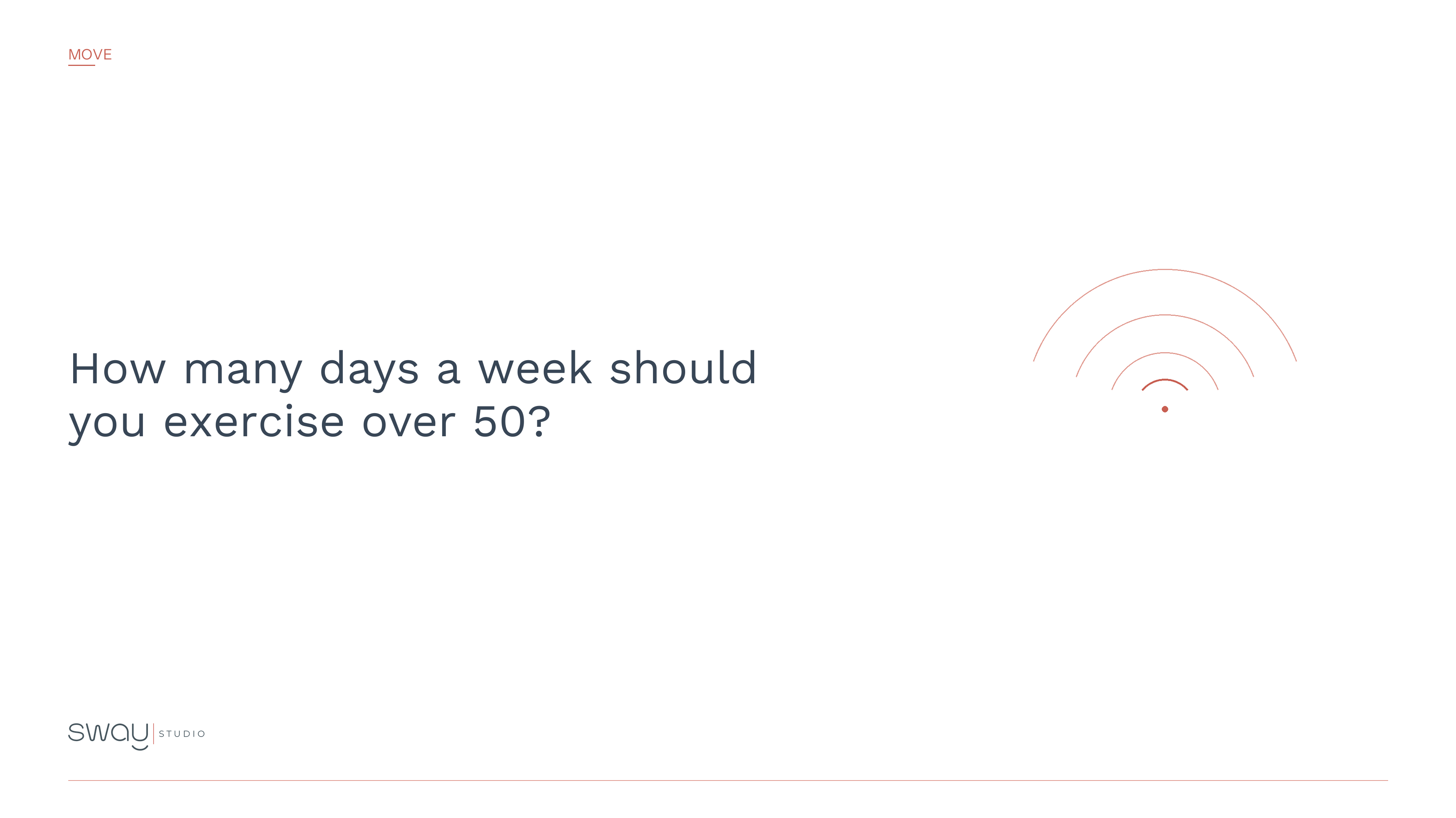 How many days a week should you exercise over 50?